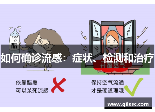 如何确诊流感：症状、检测和治疗